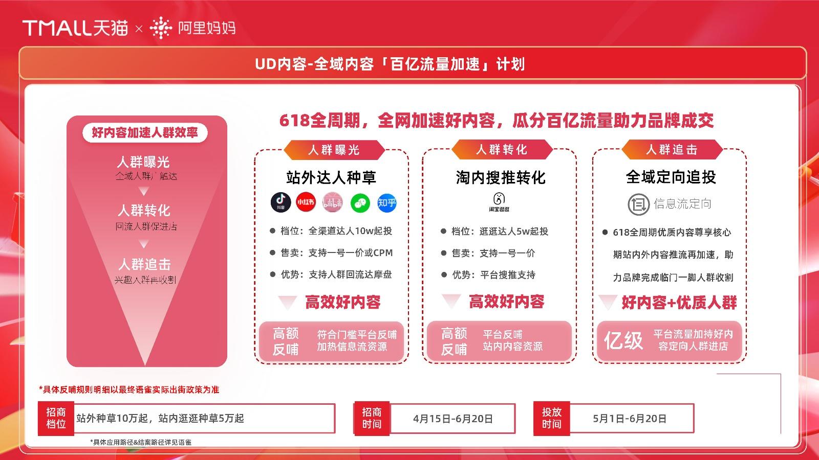 [XX618品牌活动策划排行]：决胜618，品牌活动策划的必备指南