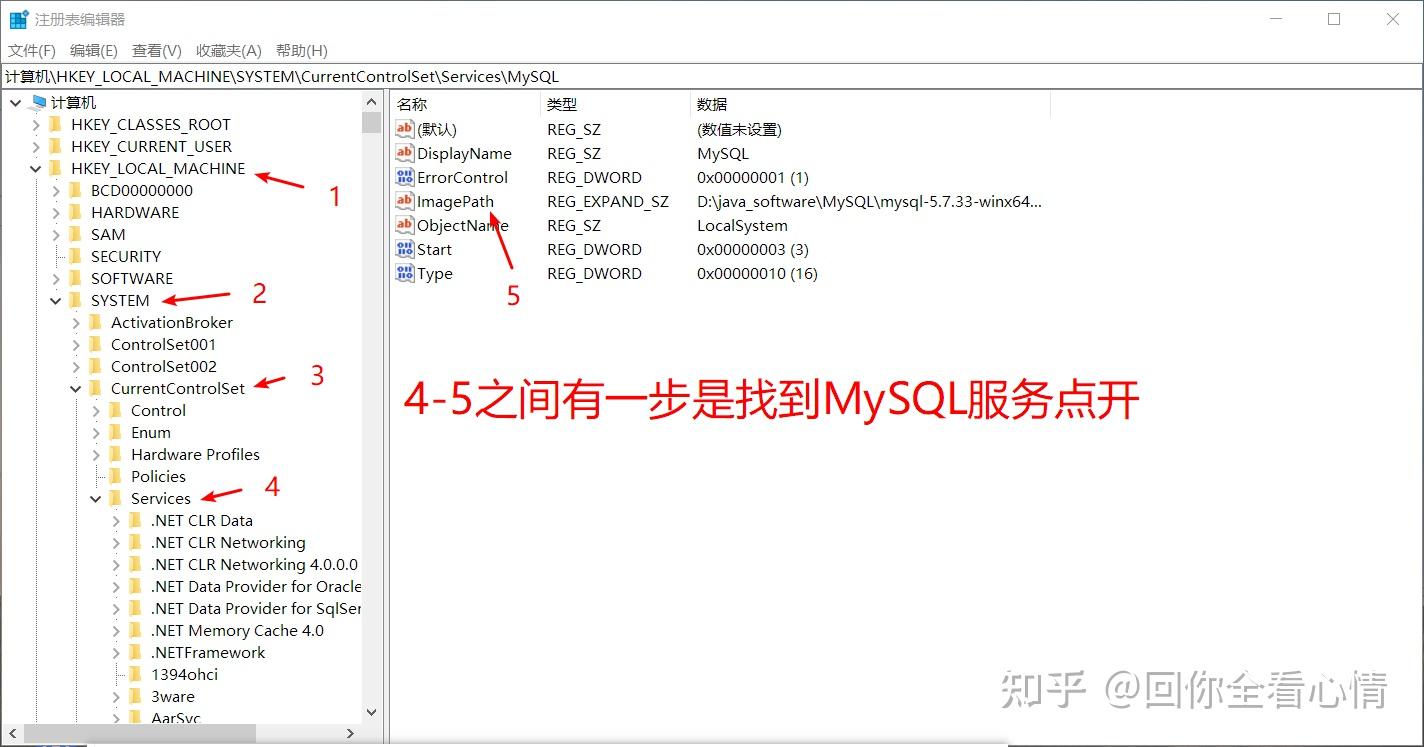 Mysql error 2003 