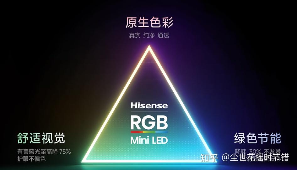 2026年618新款电视选购攻略:海信RGB-Mini LED PK SQD-Mini LED,以实例做深度对比,看完就知道全球公认最新一代显示技术画质新高峰的硬实力多强!