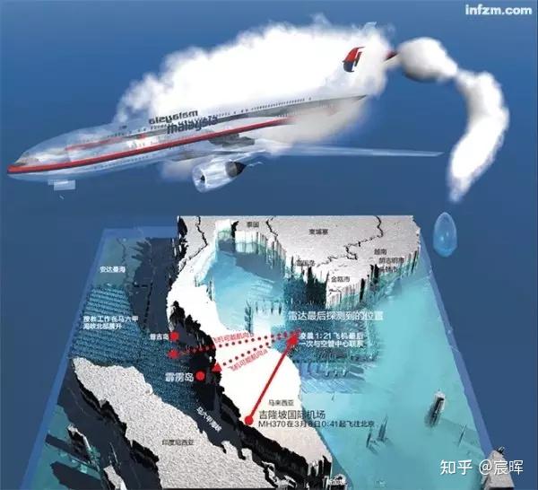 魔鬼的天空马航mh370调查报告一飞机失踪之谜