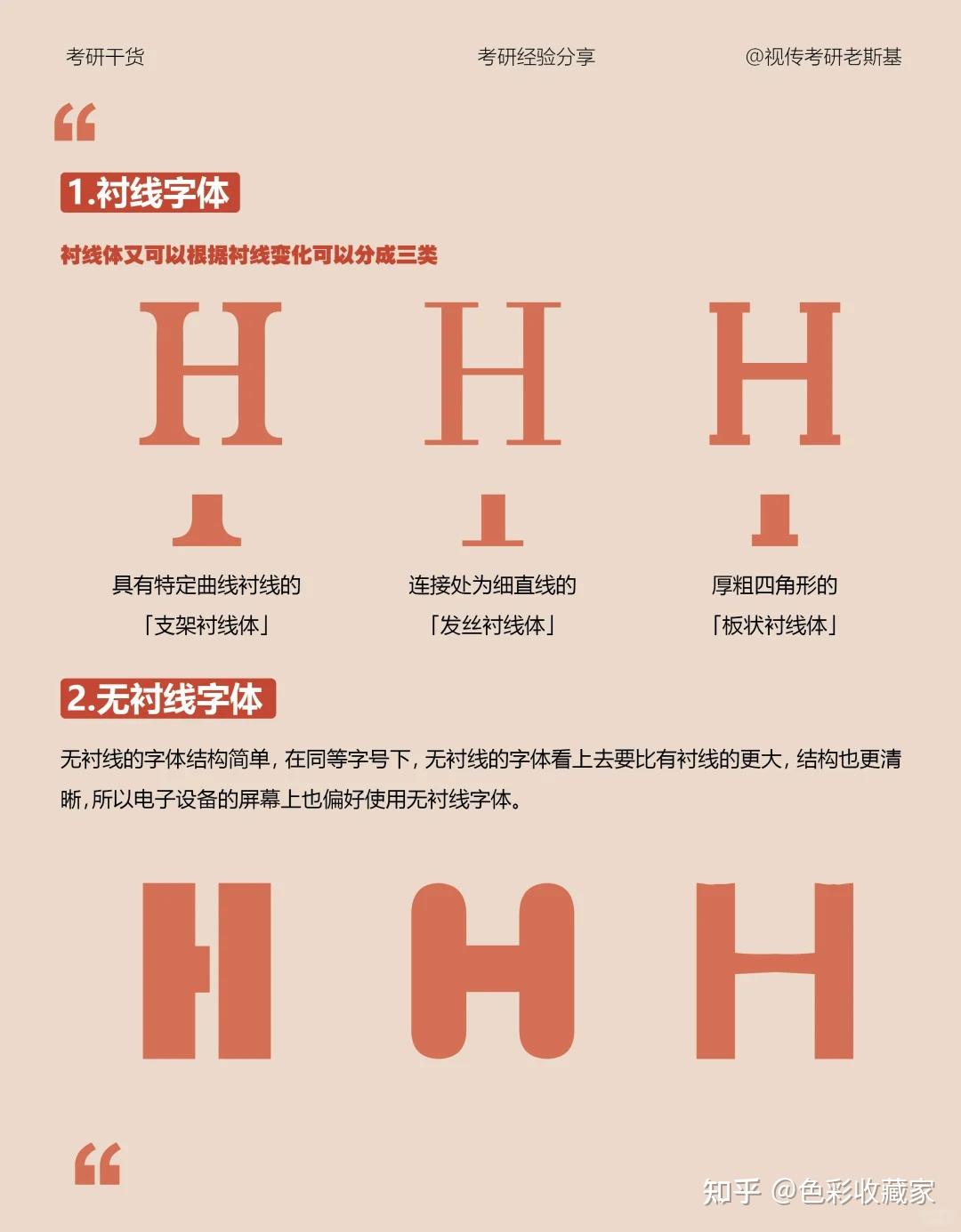 衬线字体vs无衬线字体:设计师必备的字体基础知识 - 知乎