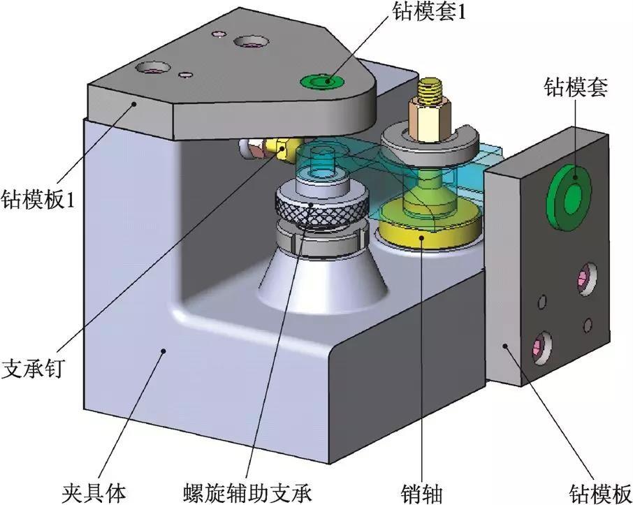 滑柱式钻床夹具图片