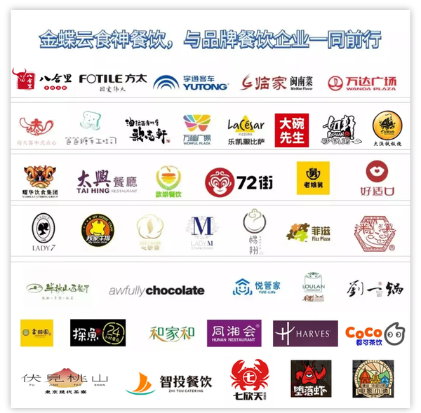 自己开一家店注册一个品牌