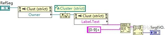 Type Cast Labview LabVIEW引用类型转换问题 - 知乎