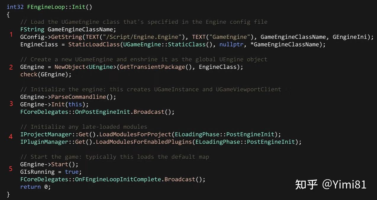 UE5 -- 引擎运行流程（从main到BeginPlay） - 知乎