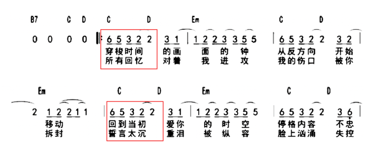 从乐理角度分析,为什么周杰伦的歌会成功? 51 v2 faf6ed74c0932c9351b9bbed74dfd546 720w