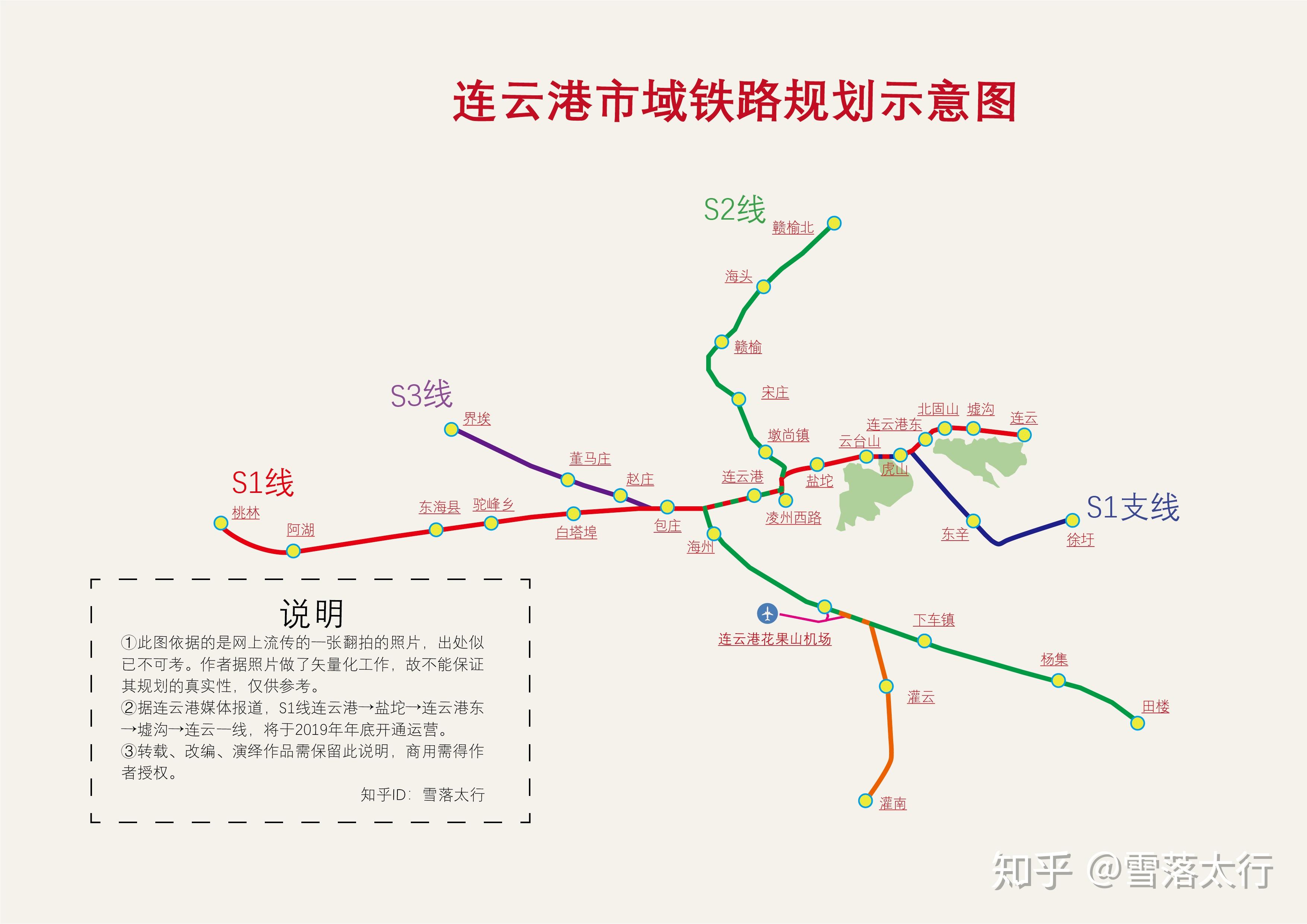 连云港市域铁路规划描图
