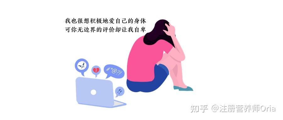 什么是身体形象(body image)?