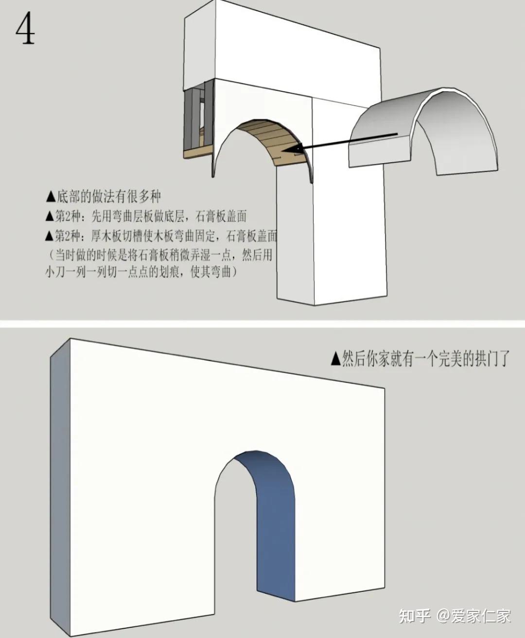 拱形门制作方法图片