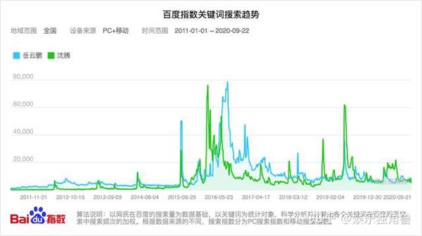 佛坪县王勉_脱口秀王勉_黄西美国白宫脱口秀