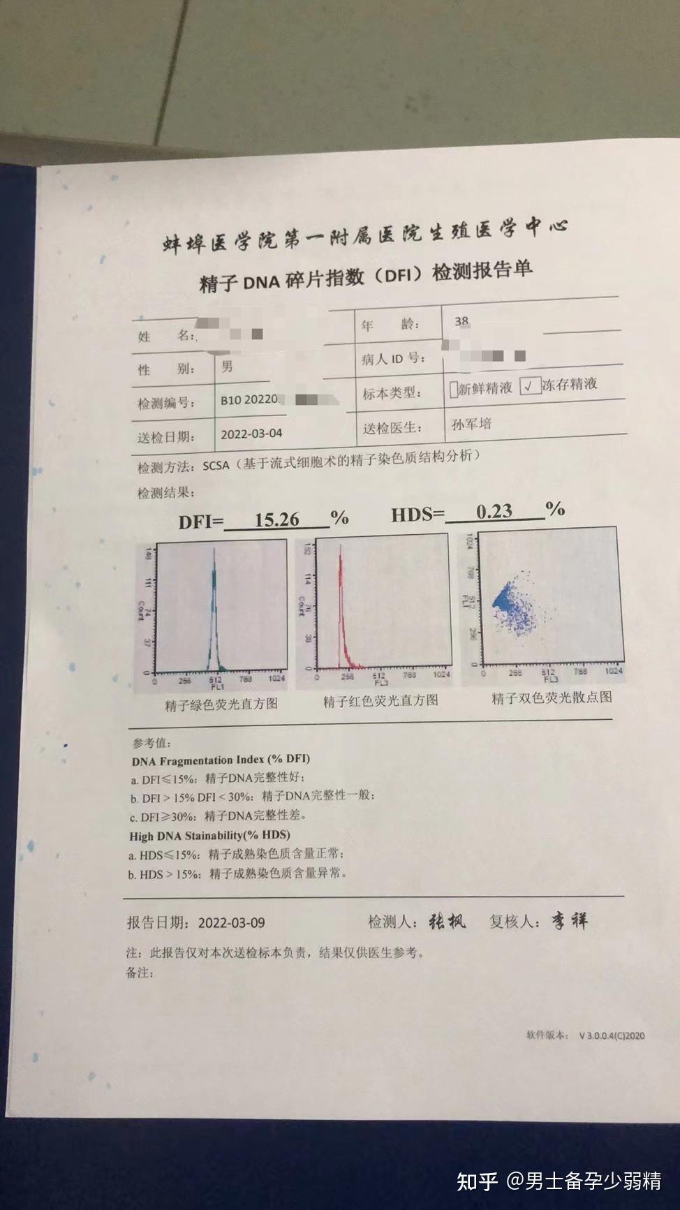 精子dna碎片高已经降到15太棒了继续加油