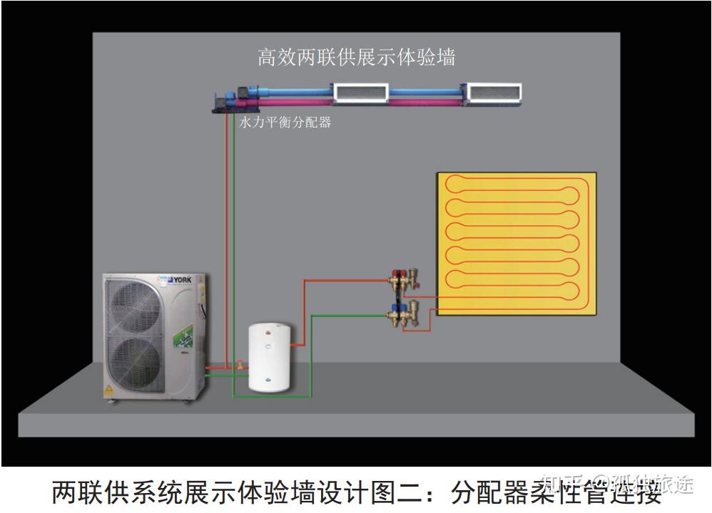 节能空调机房：科技与绿色的完美交融