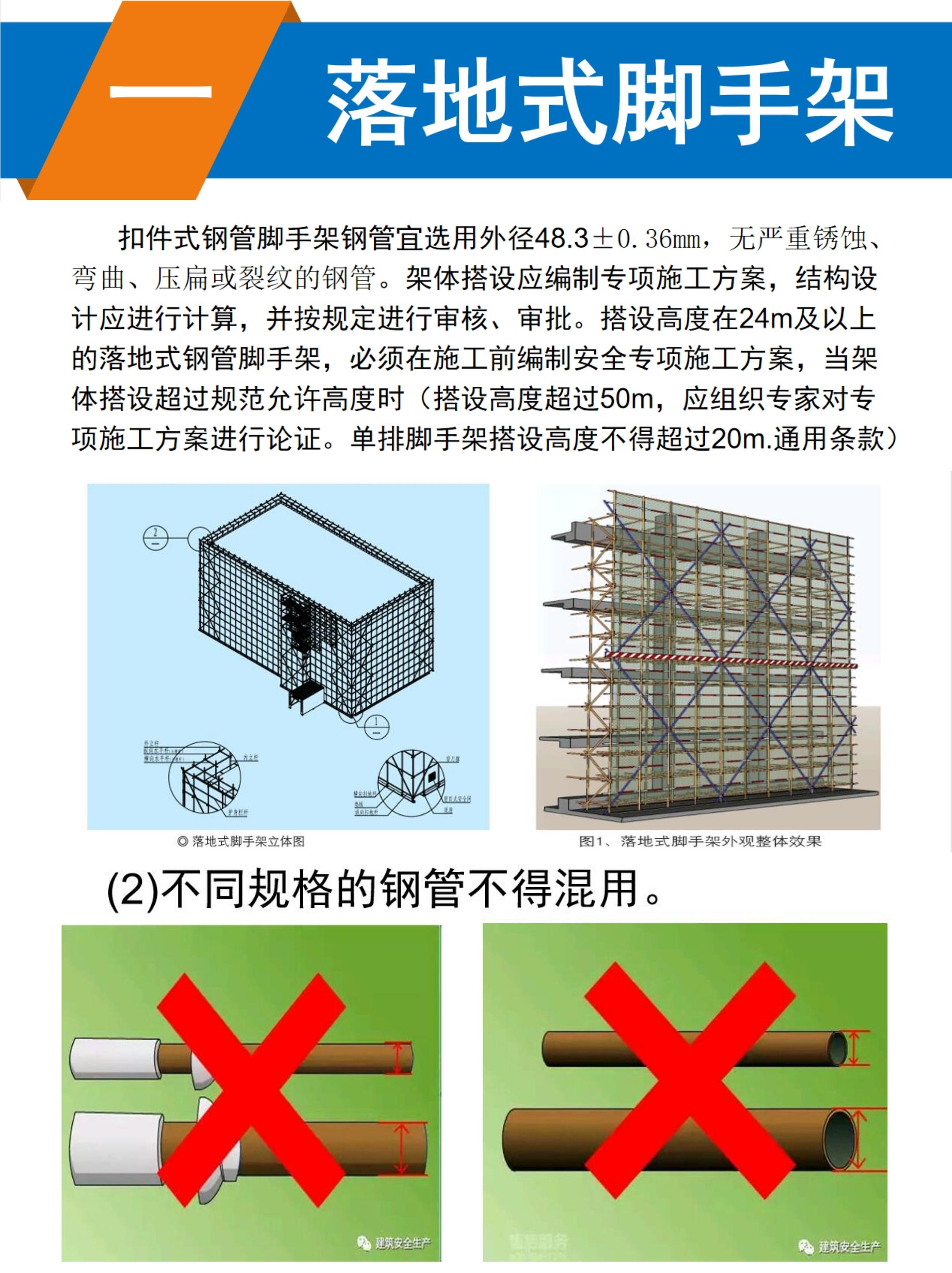 落地式脚手架搭设要求图片