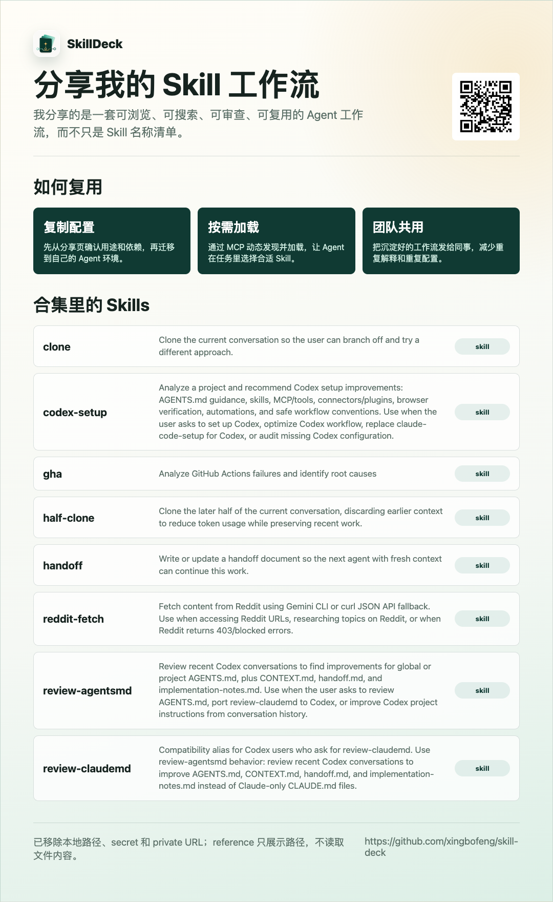 SkillDeck 分享详情示例