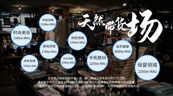 电商店铺在什么平台推广引流效果好？有什么好方法呢？