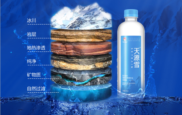 天源雪天然苏打水,为什么被称为“水中天花板” - 知乎