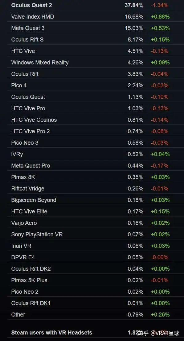 xr一周大事件罗永浩ar公司将于9月发新品定价199美元起visionpro总