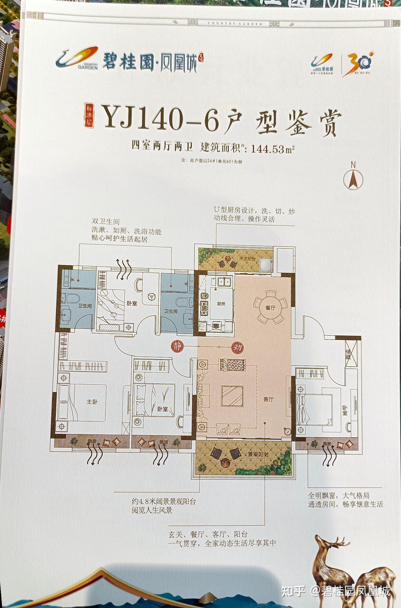 长葛碧桂园凤凰城就是好 - 知乎