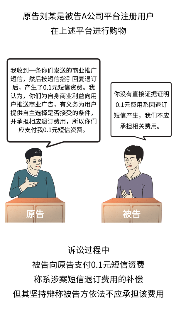 短信退订收费吗