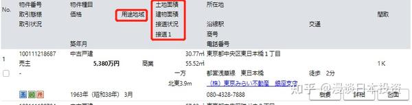 一份日本一户建投资指南 你关注的信息可能毫无价值 知乎