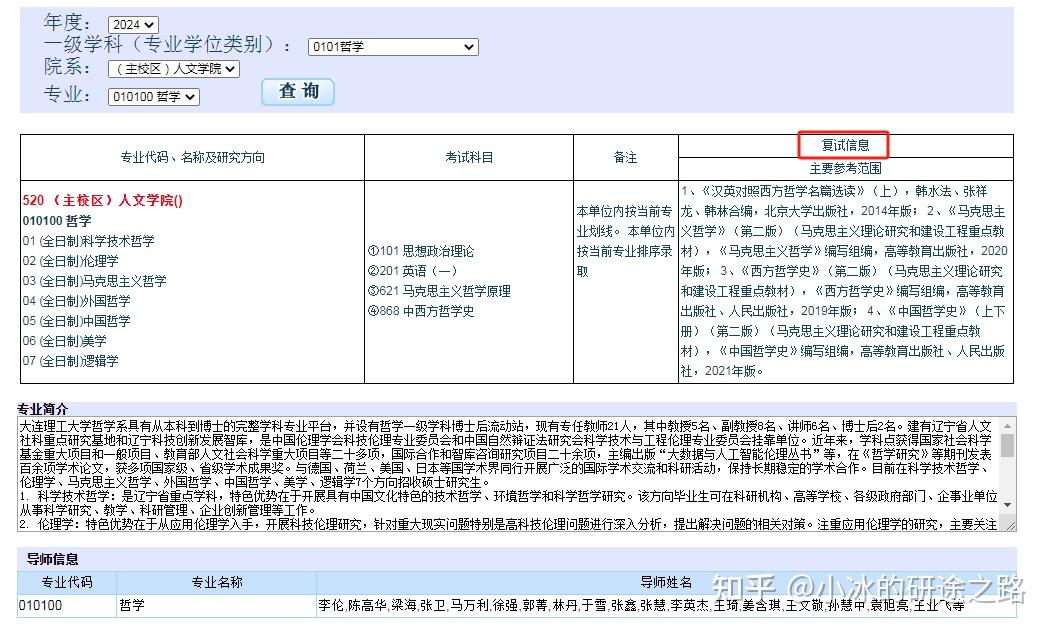 24考研复试考什么？第一批复试科目和参考书目已公布！ - 知乎