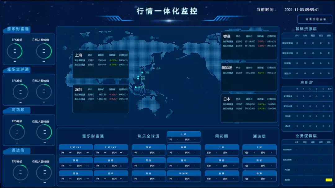 【九游下载】数据可视化在决策支持中的应用