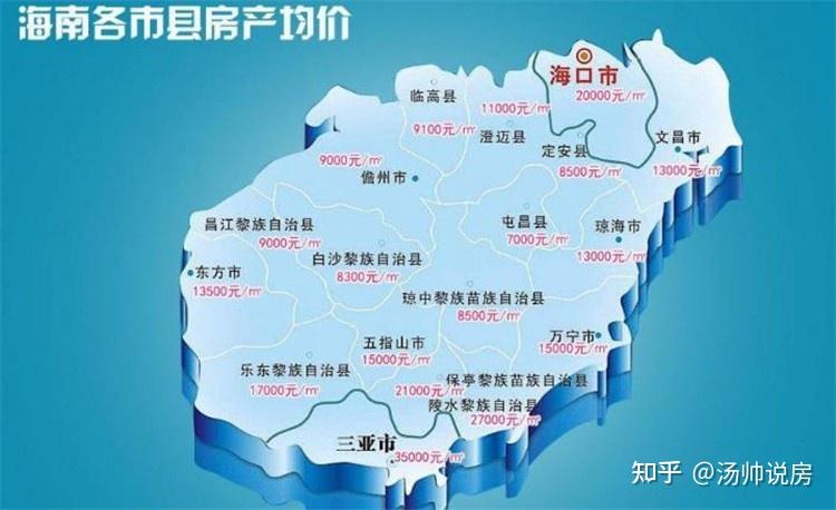 海南2021房价图片