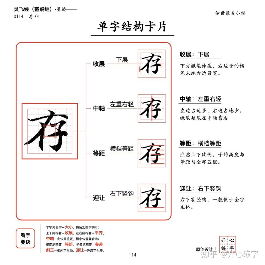 简述每个字的显著特征:欲:两平,注意两个部首笔画之间的迎让关系.