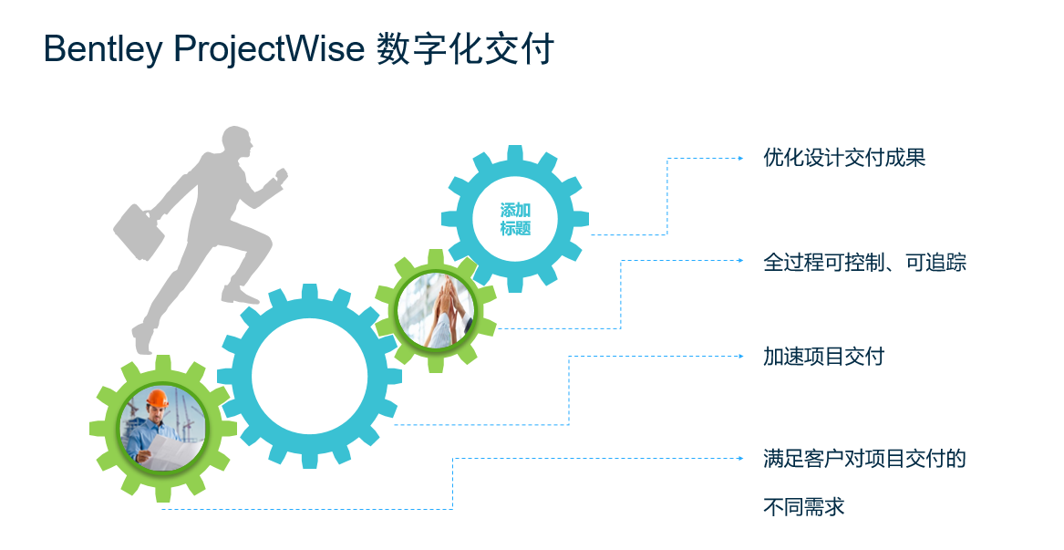 projectwise產品公開課九基於projectwise的數字化交付解決方案