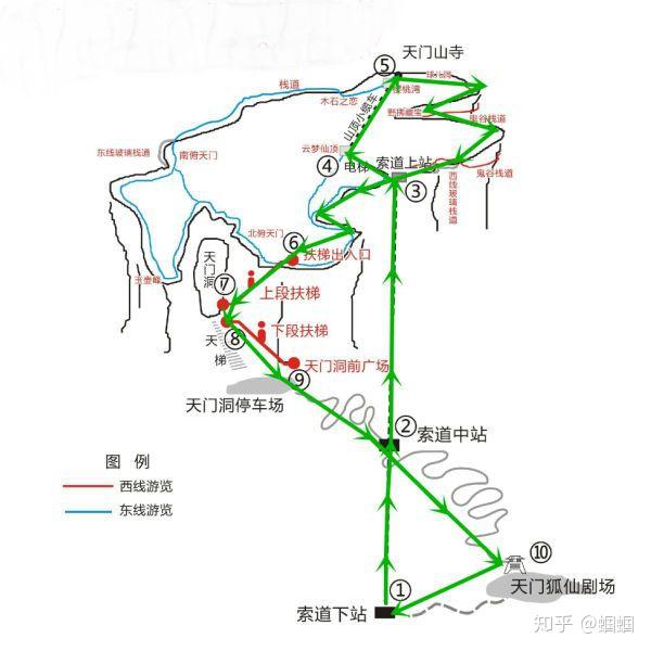张家界(森林公园、天门山、大峡谷、凤凰古城)攻略 - 知乎