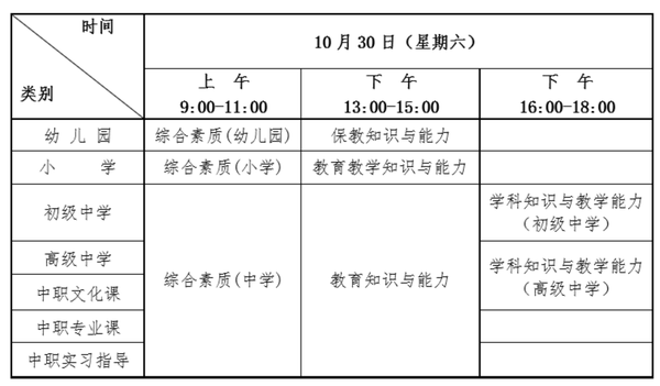 浙江省教育考试院教育考试服务中心_湖北教育考试_国家法定考试教育考试有哪些