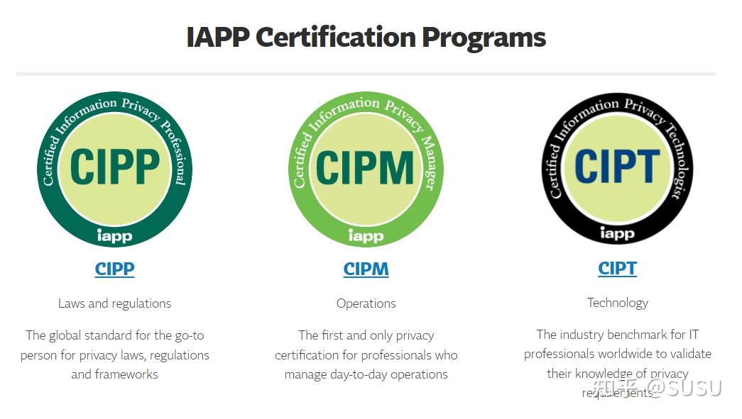 CIPP、CIPM、CIPT该如何选择？ - 知乎