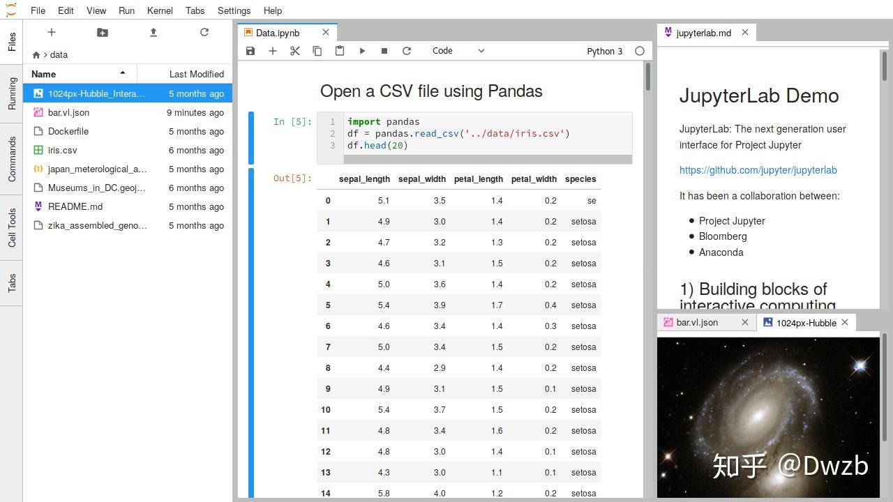 Jupyter Notebook In Pycharm Community