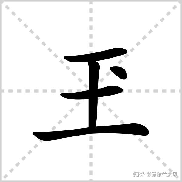 玊字的解释和读音