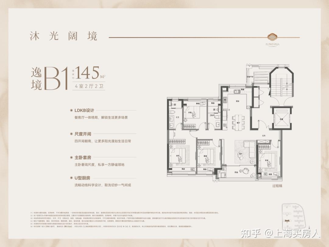 浦东中环 北蔡地王 绿城上海逸庐 将推建面约120-145㎡高层及205-215㎡叠墅 - 知乎