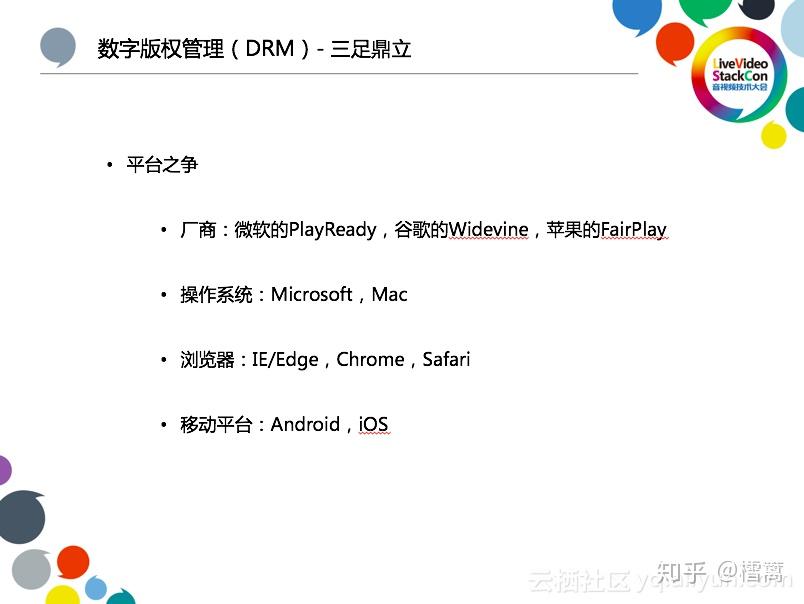 视频加密和DRM的实施实践 - 知乎