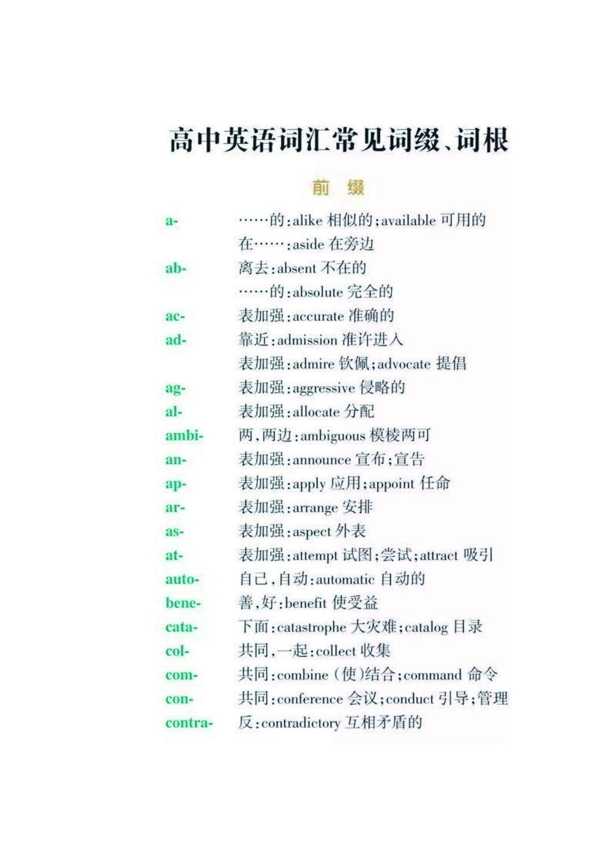 14张英语核心【词缀+词根】图,搞定英语,帮你减负 - 知乎