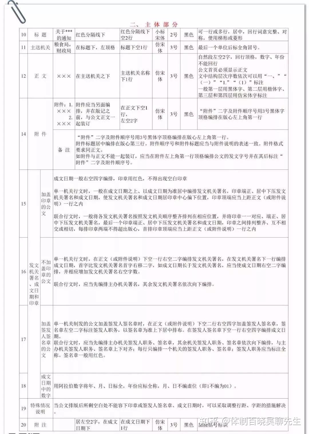 手把手教你调格式:图解机关公文格式设置规范 - 知乎