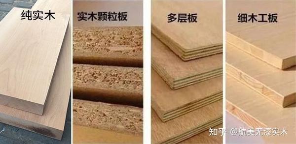 关于实木的玄机你真的懂吗? - 知乎