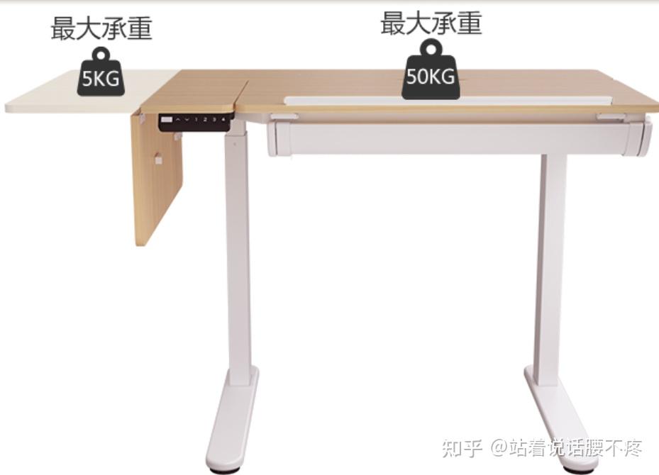2023乐歌升降桌e2,乐歌e3,乐歌e4等型号推荐对比 - 知乎