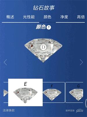 数字化钻石档案
