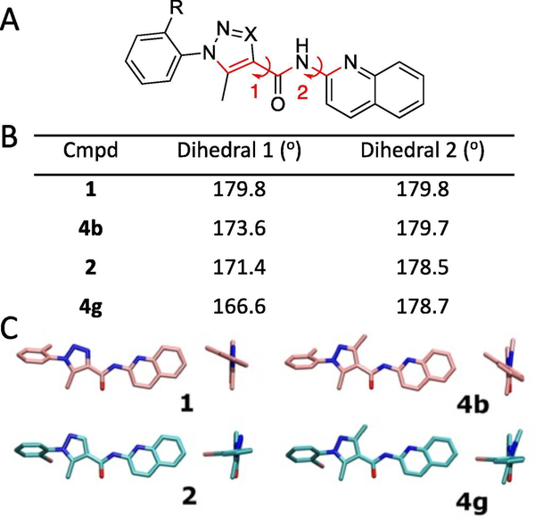 Improving The Solubility By Disrupting Molecular Planarity - 知乎