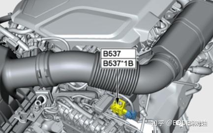 b48縱置發動機b58發動機n63發動機n74發動機