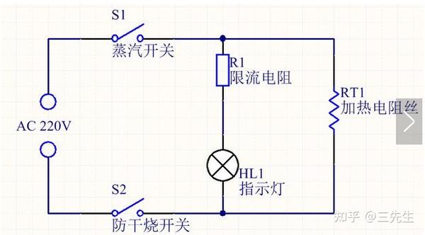 2022年电水壶选购,电热水壶推荐,电热水瓶/烧水壶全价50