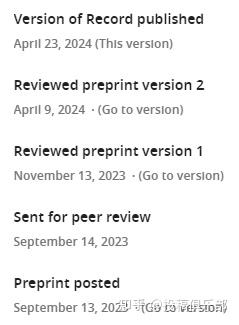 elife投稿经验(Q1区) - 知乎