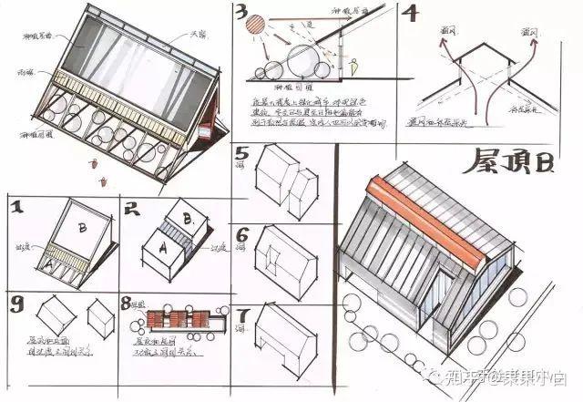 建筑快题02 