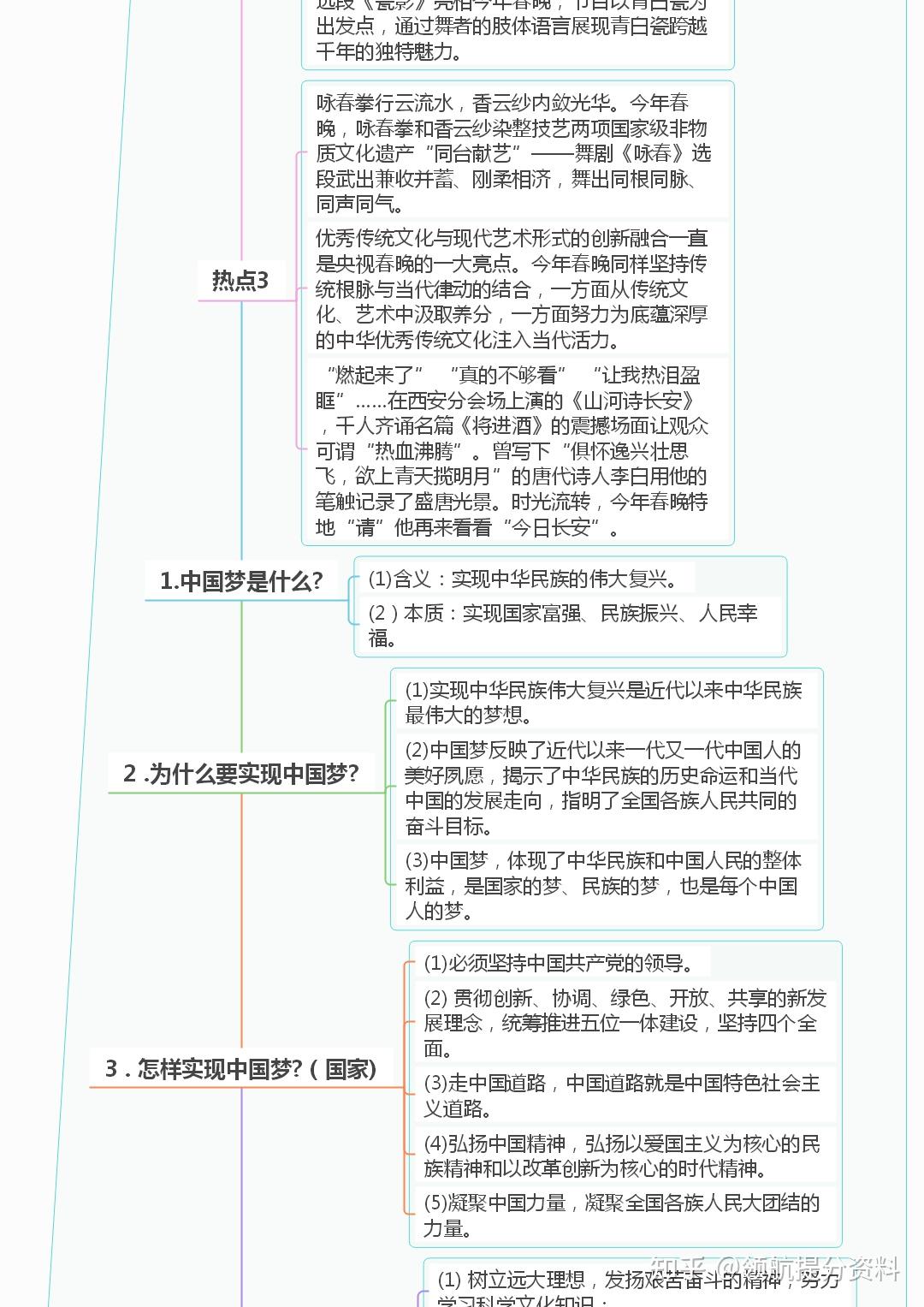 2024年中考时政热点专题春晚