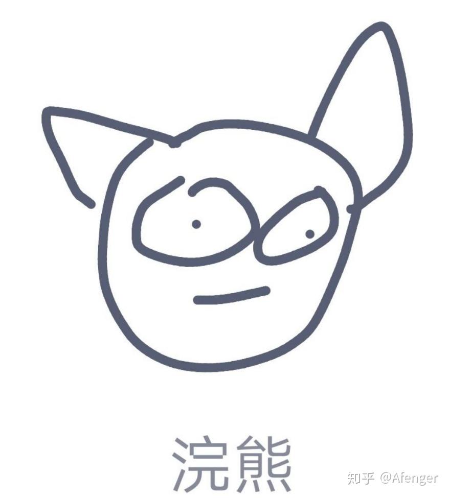 qq红包 画浣熊 - 知乎