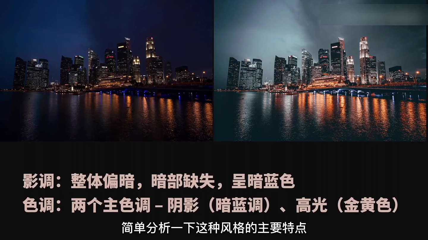 【LR调色】火遍全网的城市夜景暗蓝色调,原来这么调!拯救废片超强指南