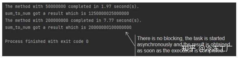 Python: 结合多进程和 Asyncio 以提高性能 - 知乎